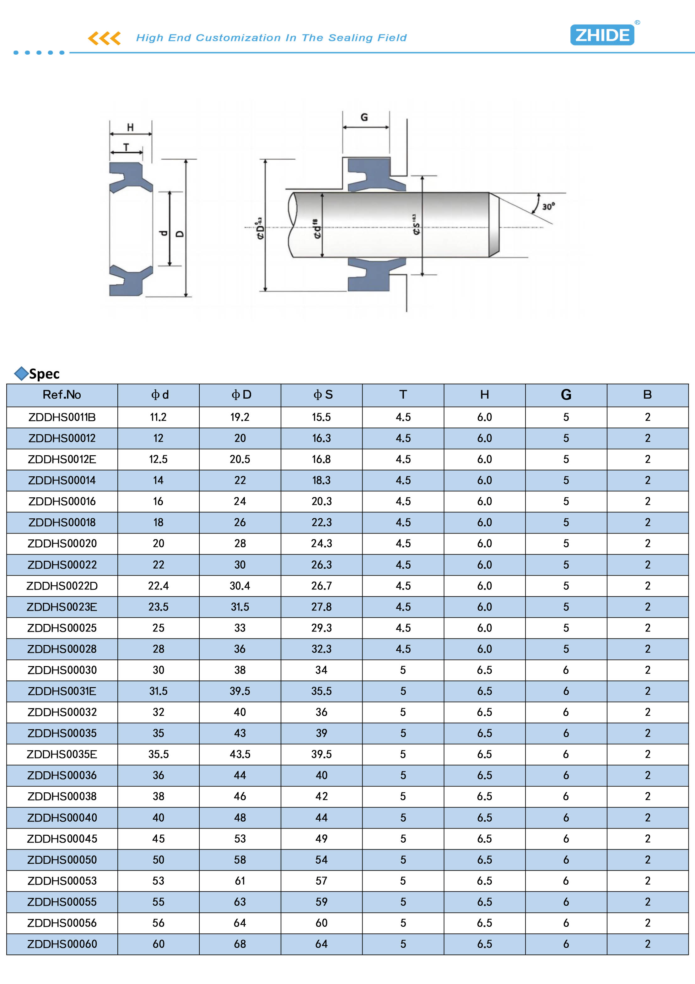 LBH-1